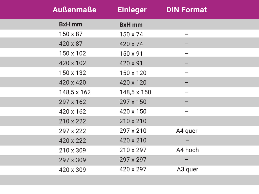 Doppelseitiges Fahnenschild | eloxiertes Aluminium | mit eckigen Randleisten in silber - Bild 3