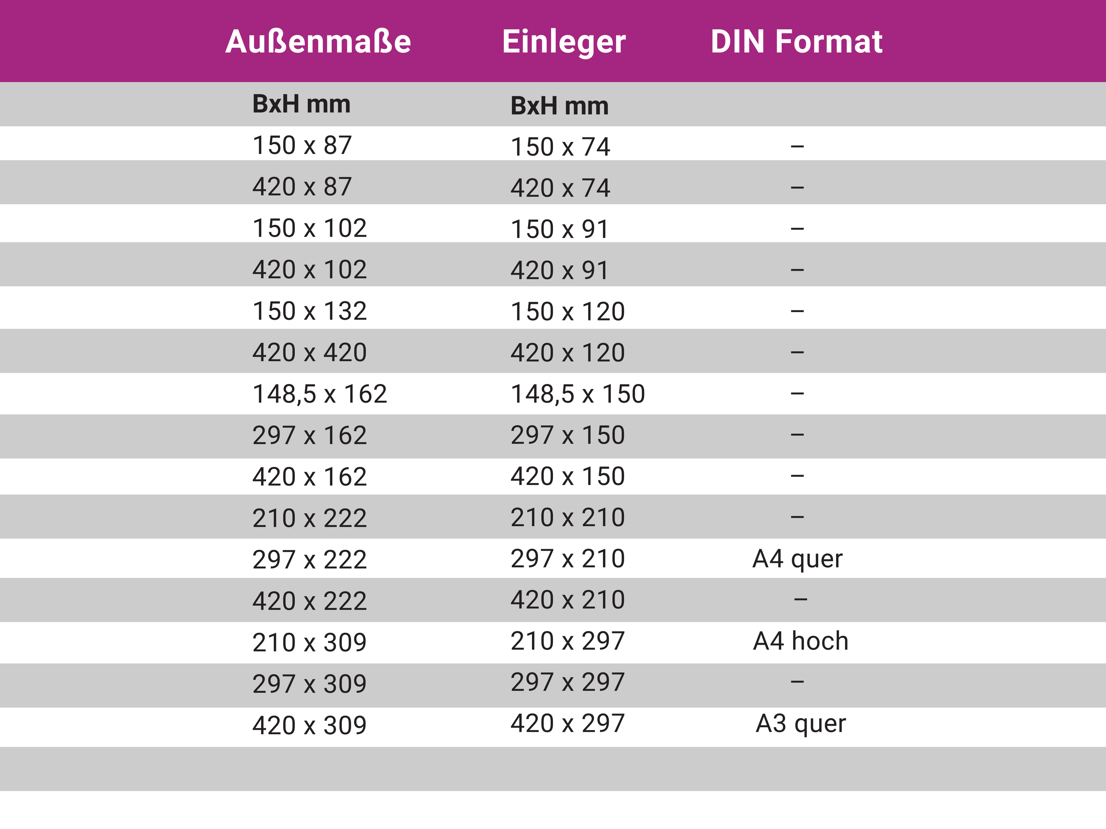 Doppelseitiges Fahnenschild | eloxiertes Aluminium | mit eckigen Randleisten in silber - Bild 3