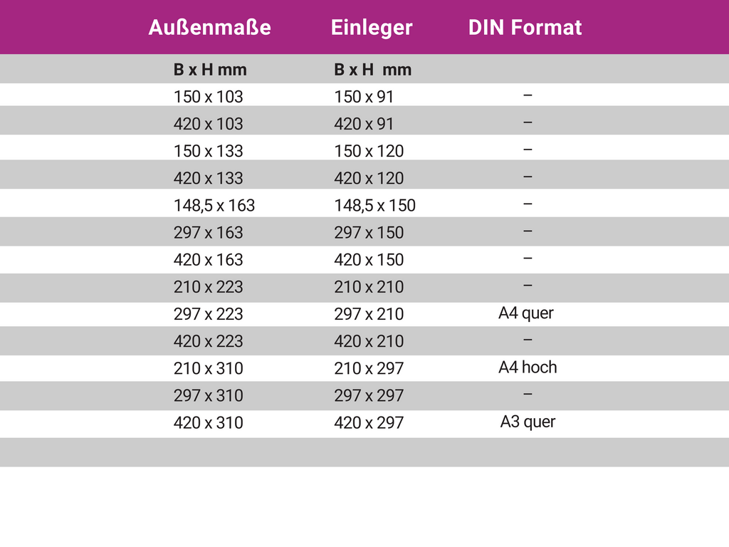 Leicht gewölbtes, doppelseitiges Fahnenschild | eloxiertes Aluminium | mit runden silbernen Randelementen - Bild 3