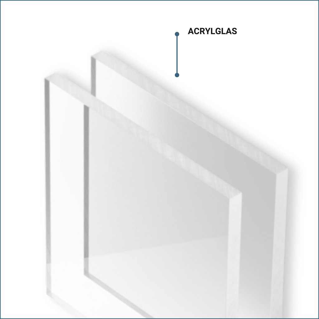 Firmenschild Alu oder Acrylglas  |  inkl.  Bohrungen & Abstandhalter, Datencheck & Druck - Bild 4