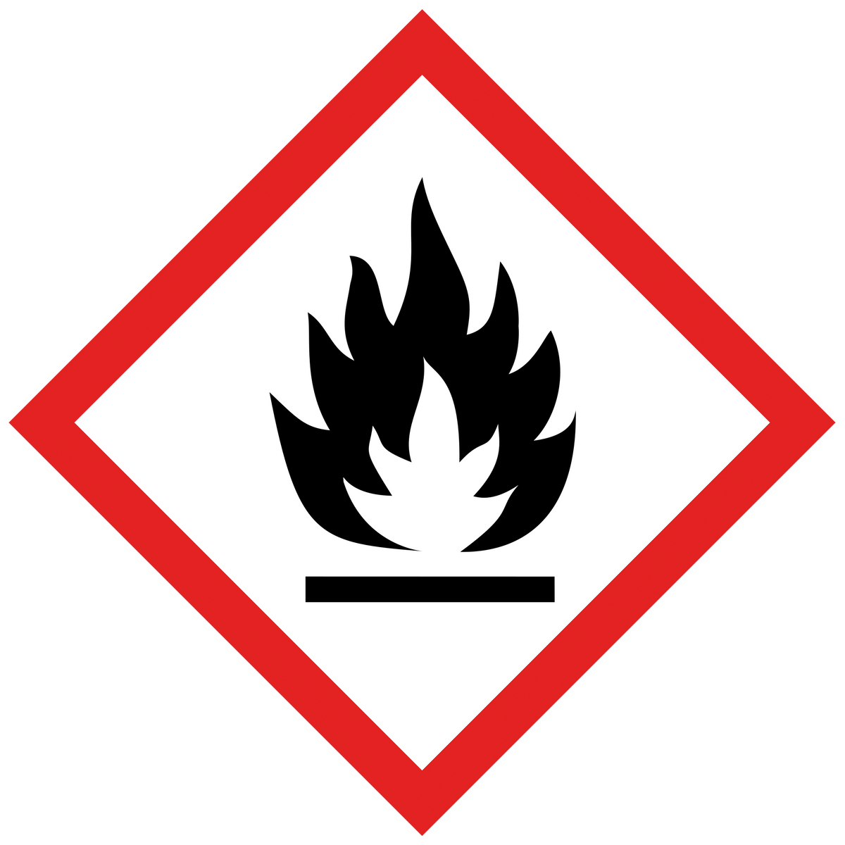 Gefahrstoffsymbol GHS 02 „Brennbare Stoffe“ | Propan, Butan, Acetaldehyd | CLP Gefahrgut Kennzeichnung