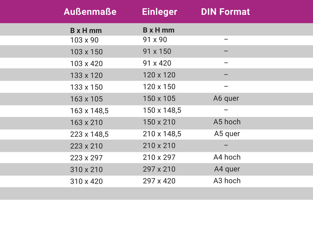 Türschild leicht gewölbt mit runden Randelementen in silber - Bild 3