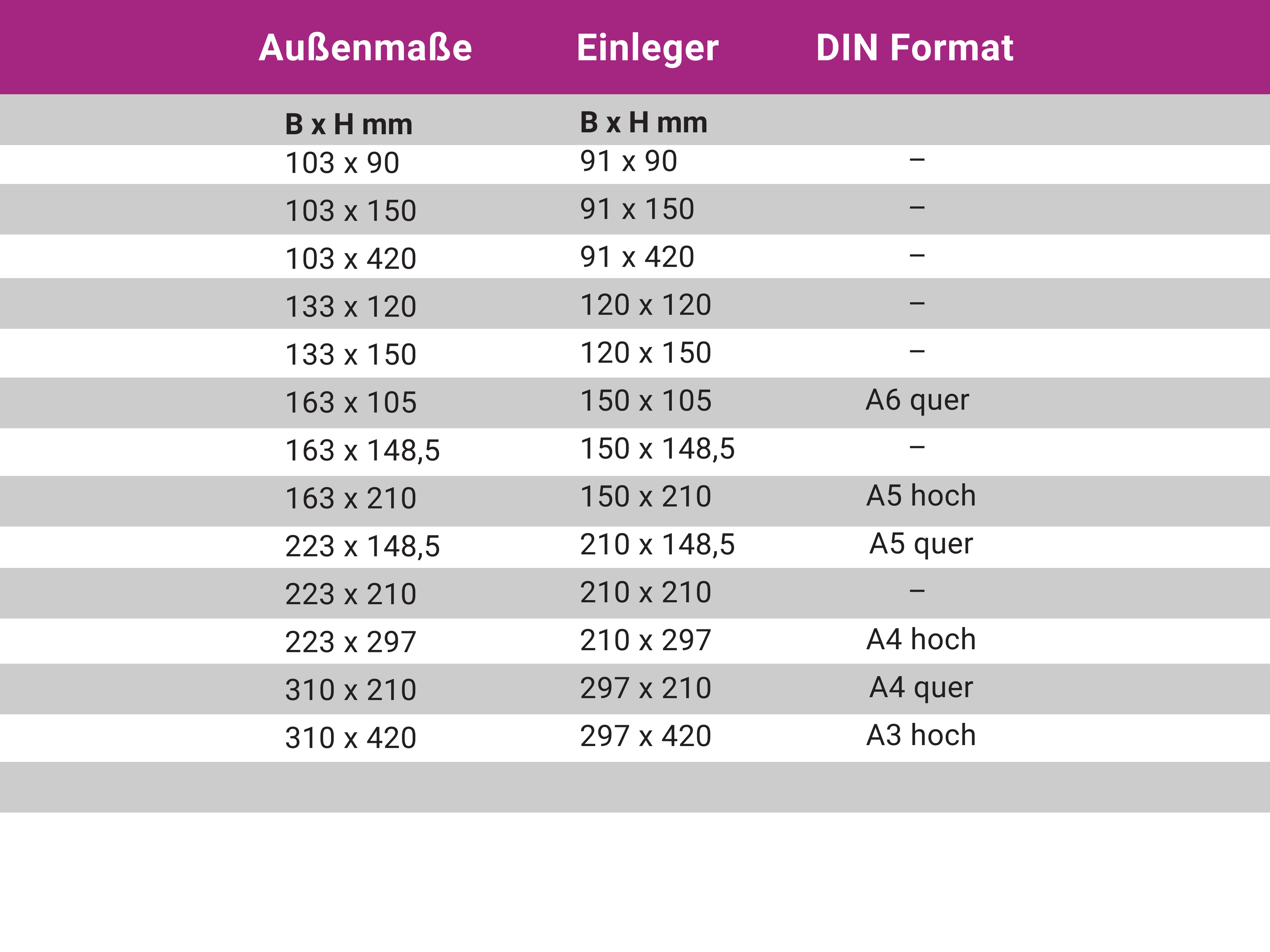 Türschild leicht gewölbt mit runden Randelementen in silber - Bild 3